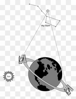 Hubble Deep Field Observing Geometry - Hubble Space Telescope