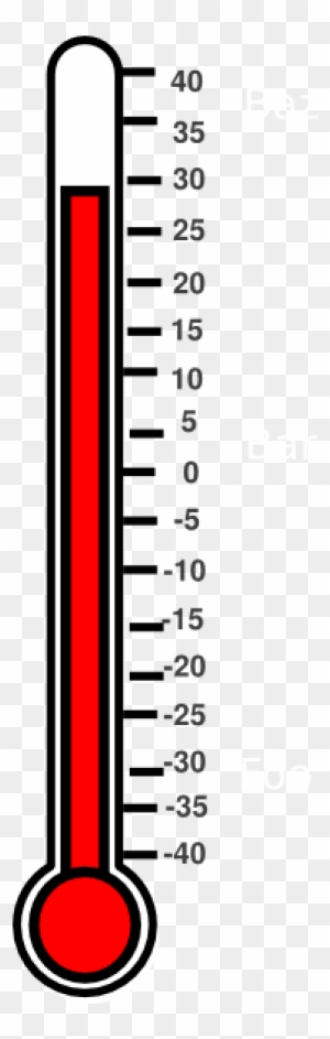 wallpapers 25 Degrees Celsius Thermometer thermometer in degrees celsius free
