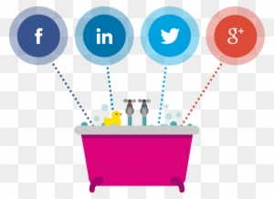 Social Media Clipart Social Care - Social Media Targeting Png