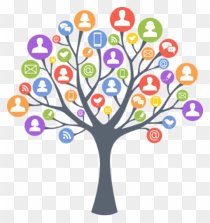 Understanding Your Digital Touchpoints - Communication Tree