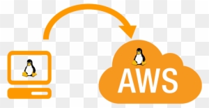 #amazon Workspaces Now Supports Linux, Providing A - Amazon Web Services Iaas Paas Saas
