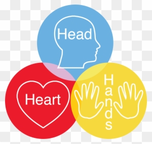 For Those Who Passively Support The Ministries - Head Heart And Hands
