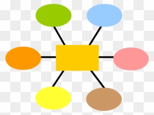 Concept Mapping - Conceptual Map Icon Png