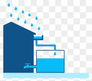 Harvest Water To Harness Life