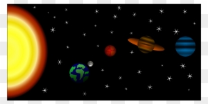 Sistema Solar / Solar System Planet Inkscape Clip Art - Solar System