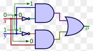 2 Bit Multiplier Circuit Using Logic Gates - Free Transparent PNG ...