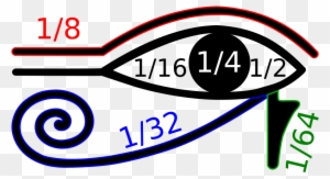 Egyptian Eye Of Horus Fractions Clipart - Eye Of Horus Math