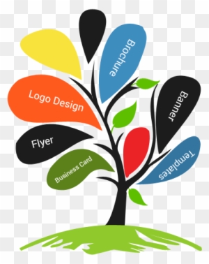 Logo Flyer Brochure Banner Design Bangalore India - Design Ideas For Graphic Designers