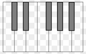 Blank Piano Keyboard Template