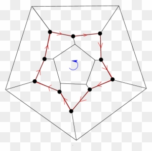 Dodecahedron With A Simple Cycle On Γ With A Symmetry - Diagram