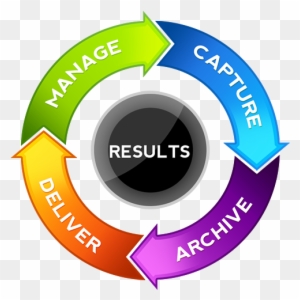 Flow Chart Clip Art, Transparent PNG Clipart Images Free Download ...