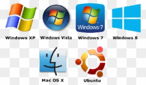 Compatible With Windows Xp 7 8 Mac Os Linux - History Of Windows Operating System