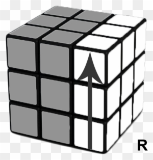 In Case You Forgot What R Is - Notation Rubik's Cube R