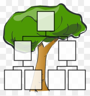Family Tree Blank - Small Family Tree Template
