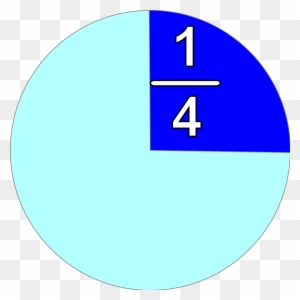 1 4 Clipart - Fraction Of 1 4