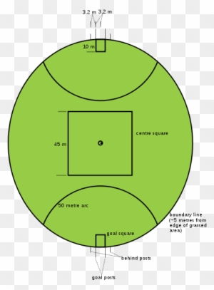 Afl Football Field Template