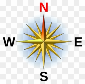 Compass Printable 16, Buy Clip Art - North South East West