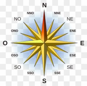 Compass Printable - North South East West