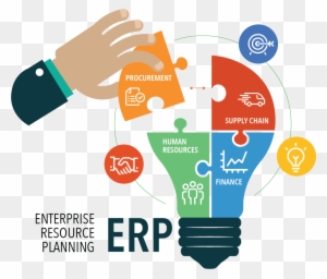 Software Development Clipart Cooperative Business - Enterprise Resource Planning Erp