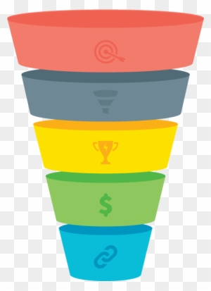 We Will Focus On Developing Social Media Advertising - Funnel De Marketing Social Media