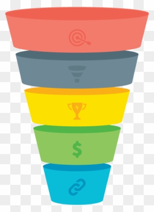 We Will Focus On Developing Social Media Advertising - Funnel De Marketing Social Media